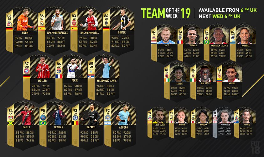 FIFA 18 Ultimate Team - Team of the Week 19