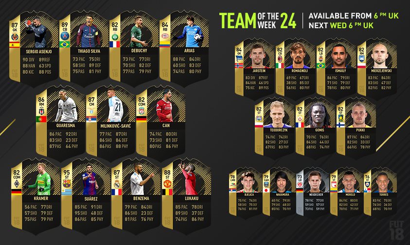 FIFA 18 Ultimate Team - Team of the Week 24