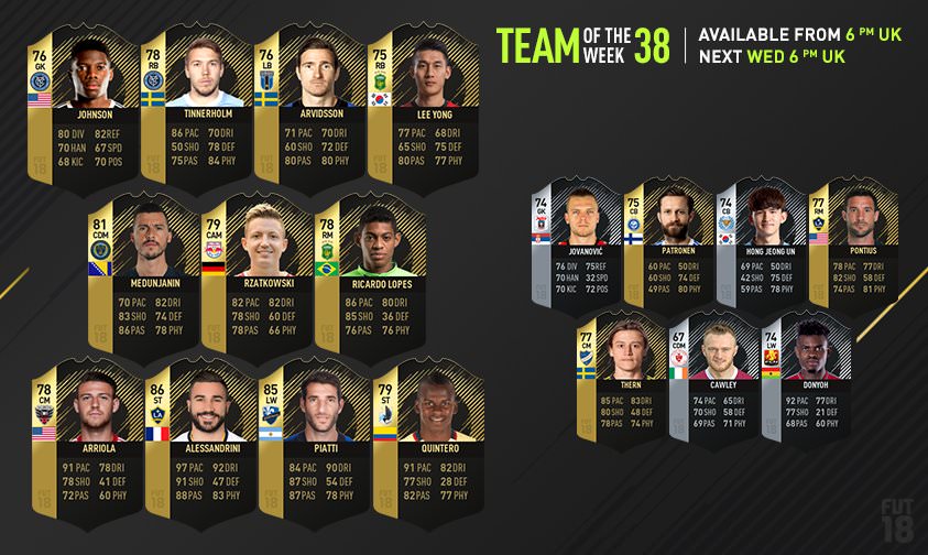 FIFA 18 Team of the Week 38