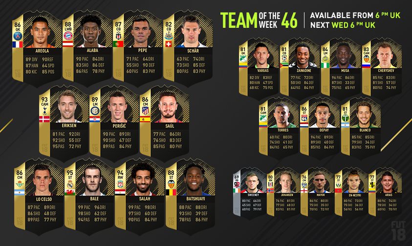 FIFA 18 Team of the Week 46