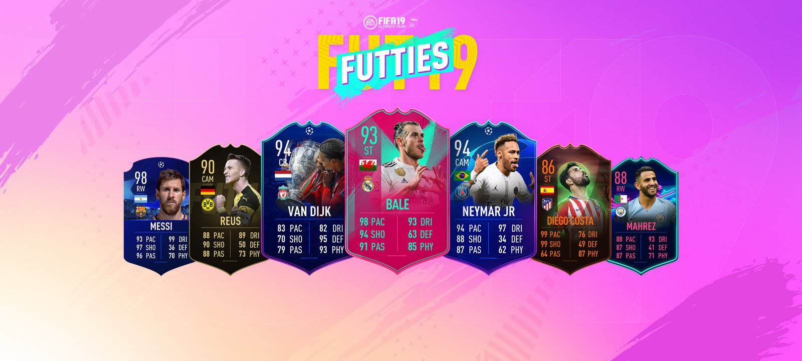 FUTTIES Players