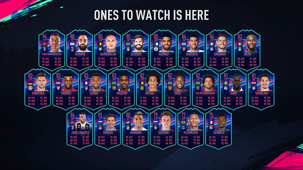 FUT 19 Ones to Watch