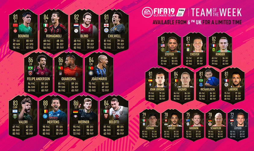 FIFA 19 Ultimate Team - Team of the Week 8