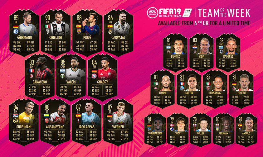 FIFA 19 Ultimate Team - Team of the Week 12