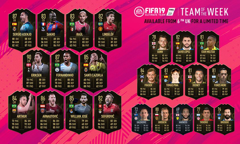 FIFA 19 Ultimate Team - Team of the Week 17
