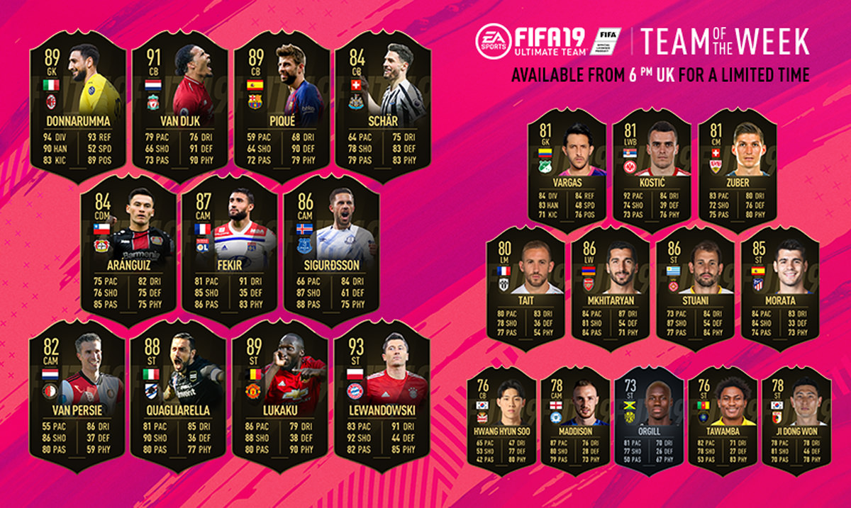 FIFA 19 Ultimate Team - Team of the Week 25