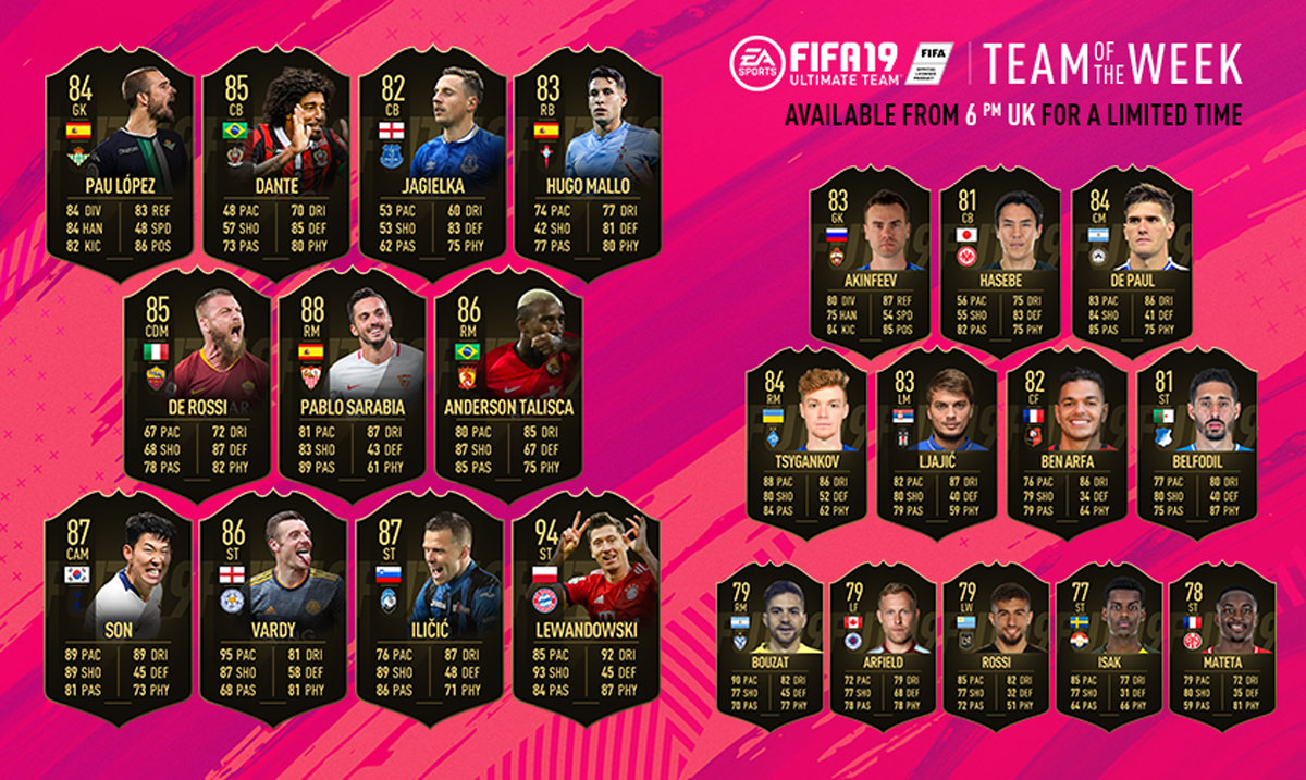 FIFA 19 Team of the Week 30