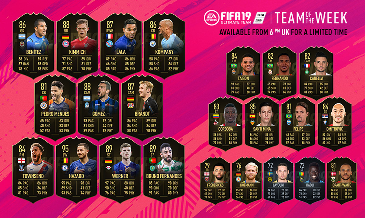 FIFA 19 Team of the Week 34