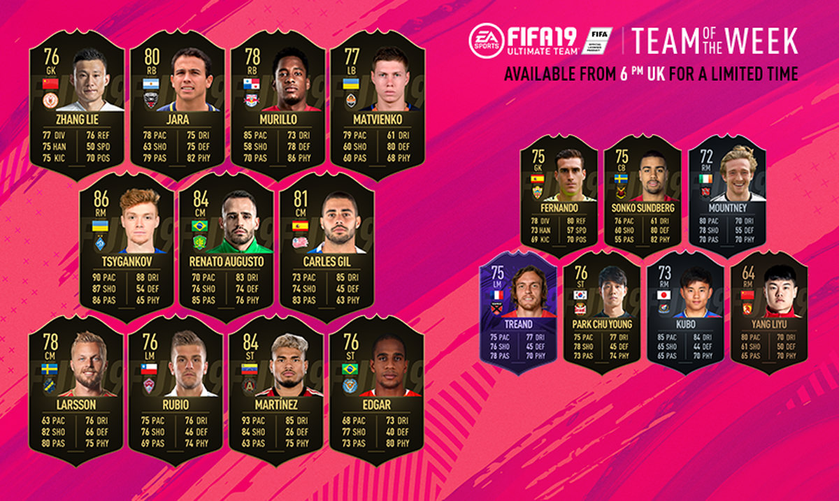 FIFA 19 Team of the Week 38