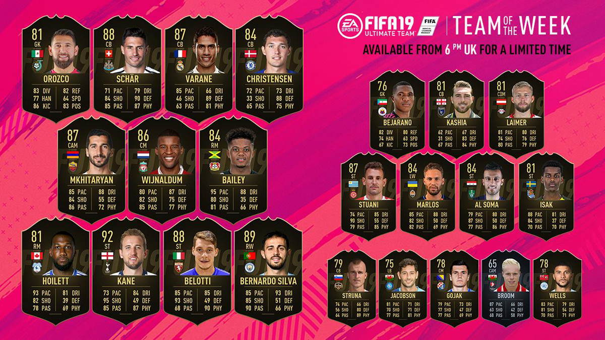 FIFA 19 Team of the Week 46