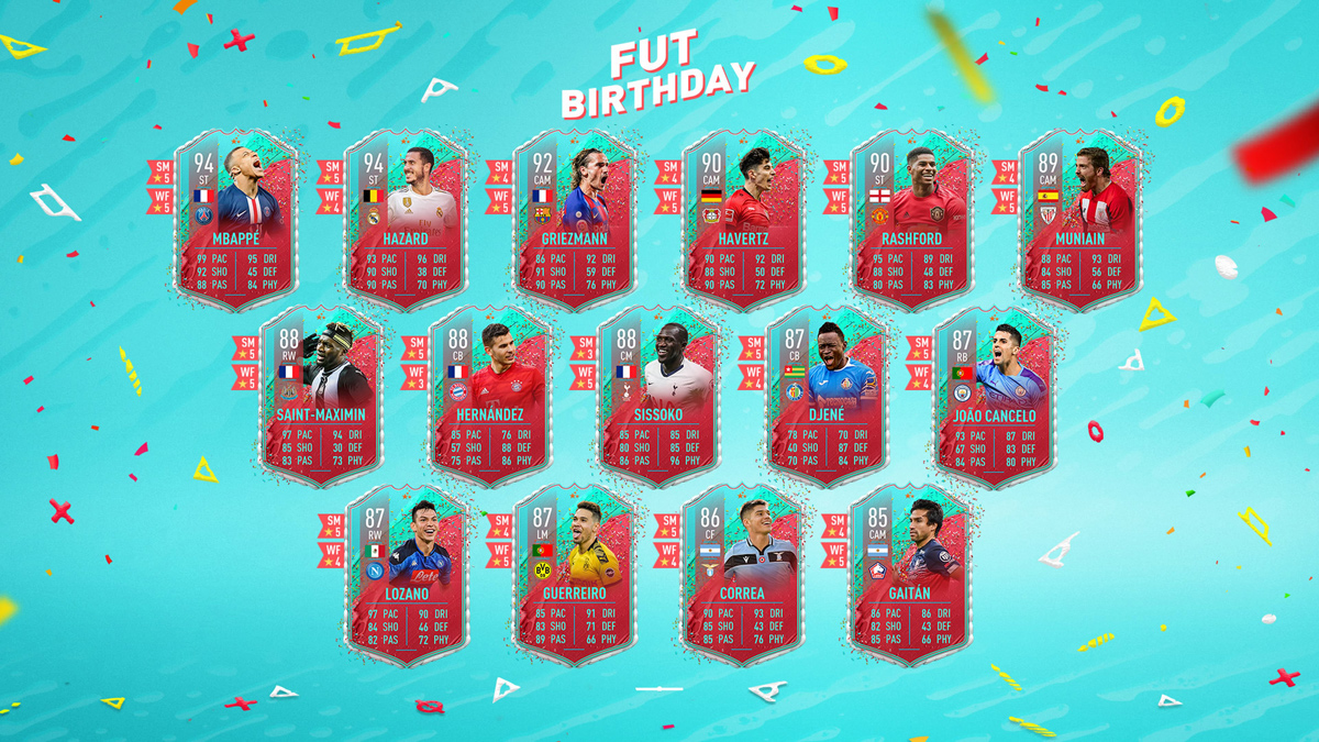 FUT Birthday Players