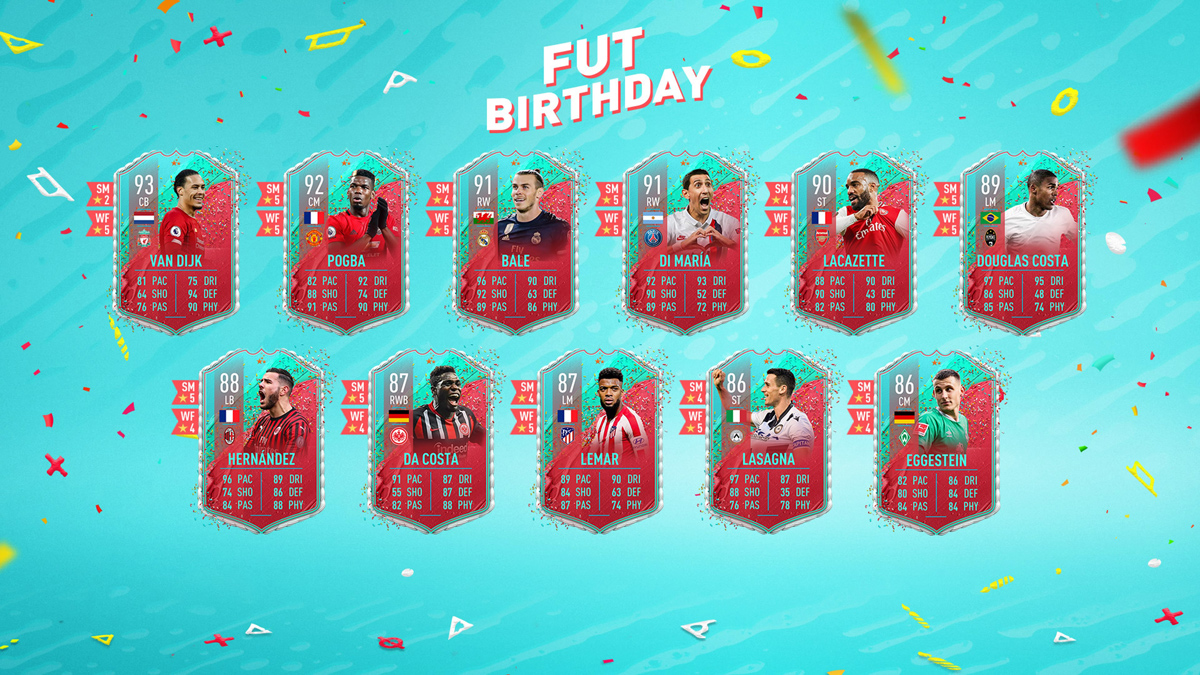 FUT Birthday Team 2