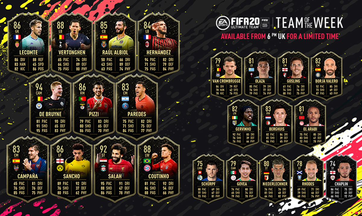 FIFA 20 Ultimate Team - Team of the Week 14