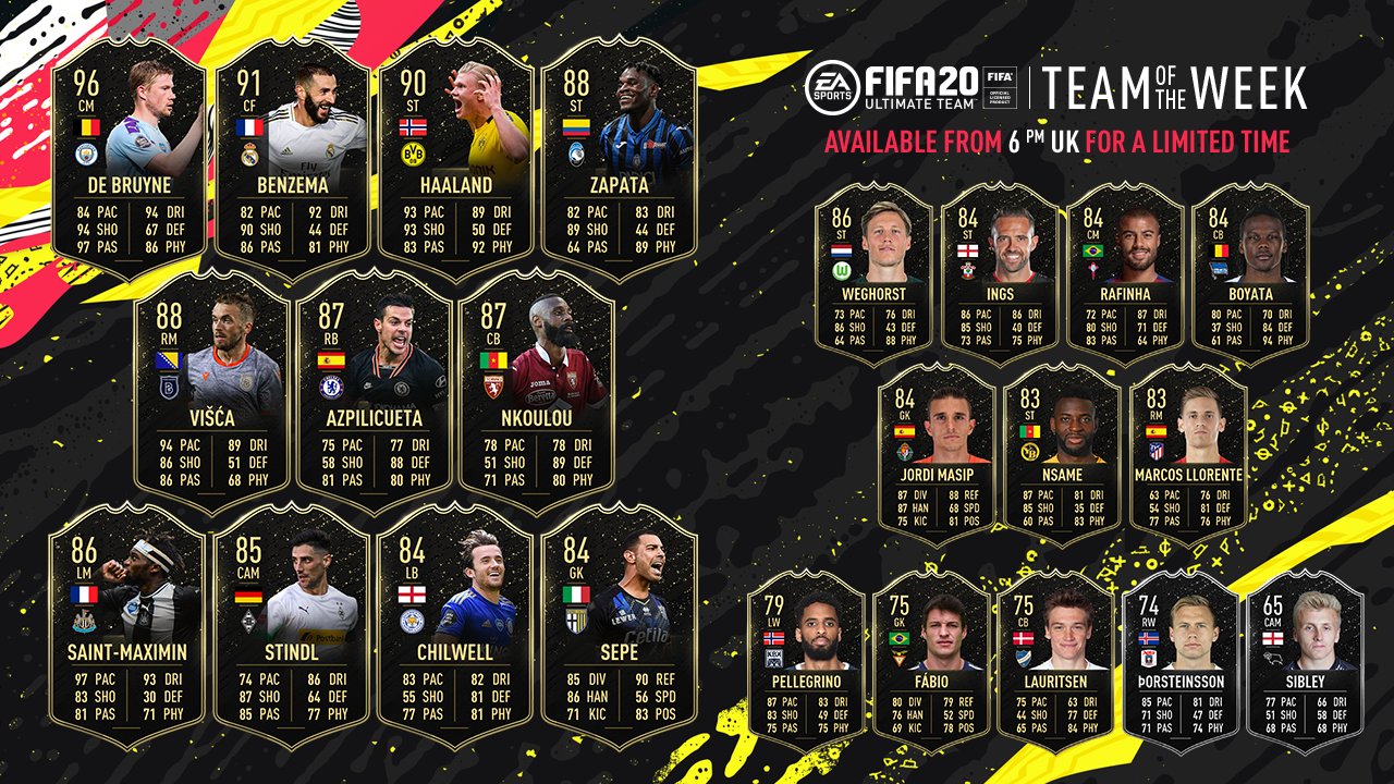 FIFA 20 Team of the Week 38 (TOTW 38)
