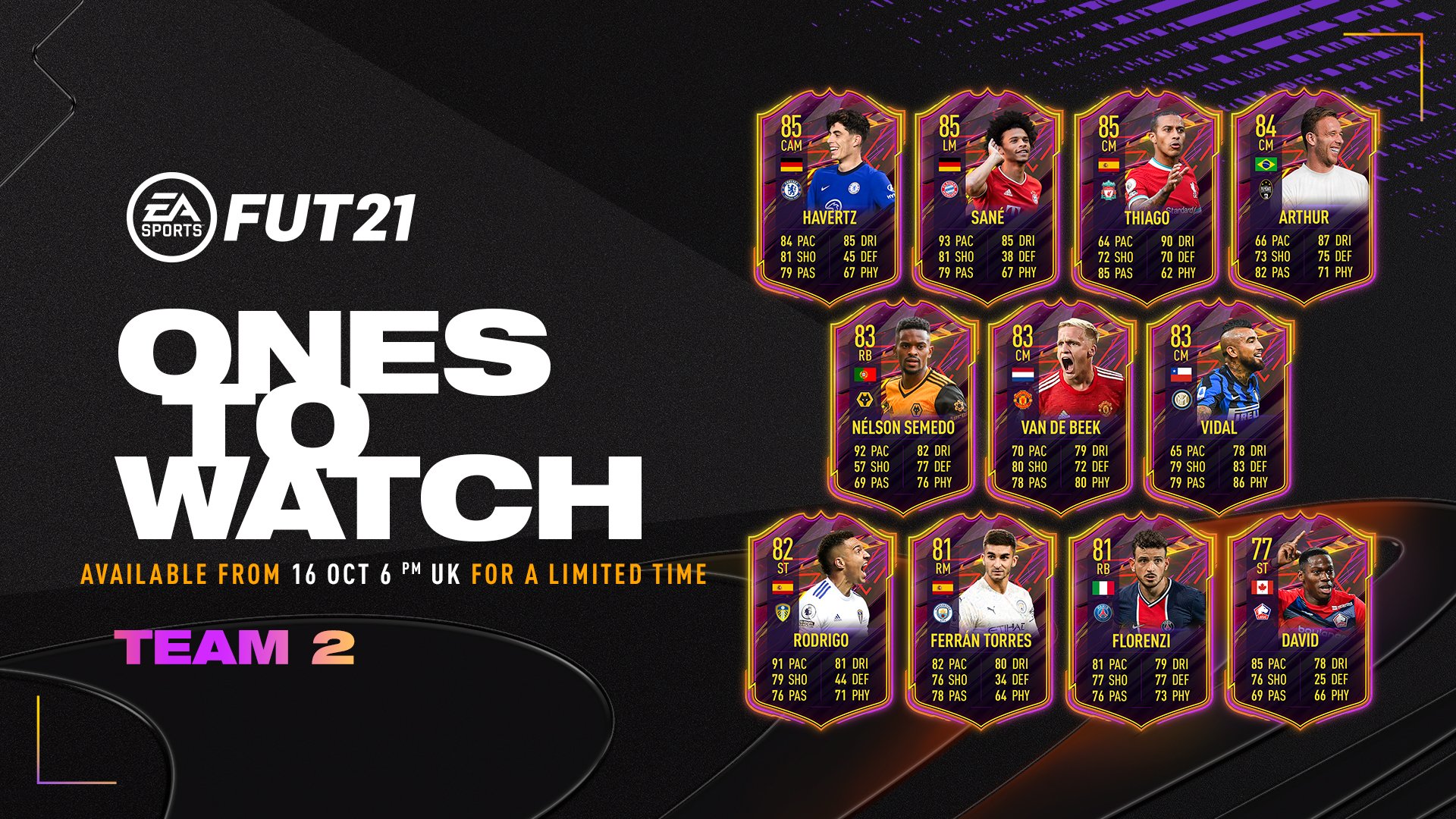 FIFA 21 Ones to Watch Team 2