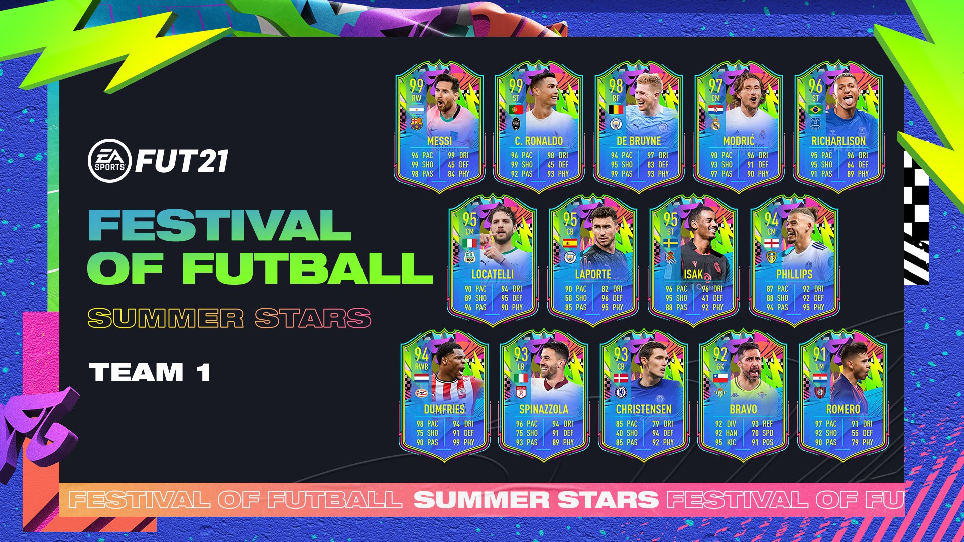 FIFA 21 Summer Stars