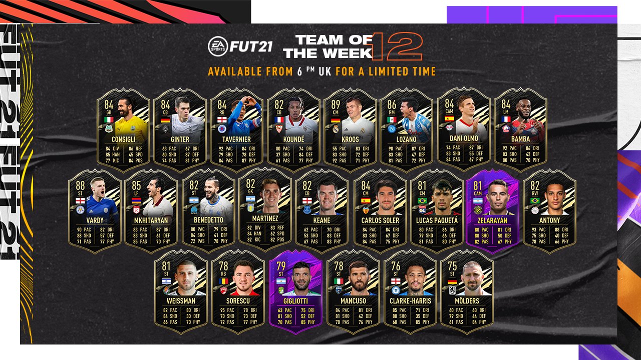 FIFA 21 Ultimate Team - Team of the Week 12