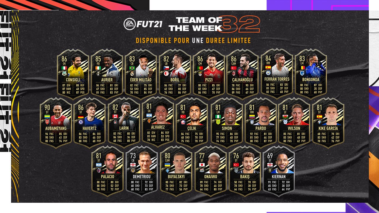 FIFA 21 Team of the Week 32 (TOTW 32)