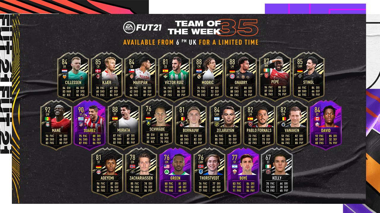 FIFA 21 Team of the Week 35 (TOTW 35)