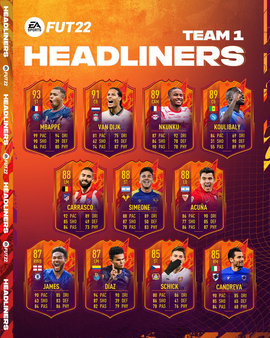 FUT Headliners