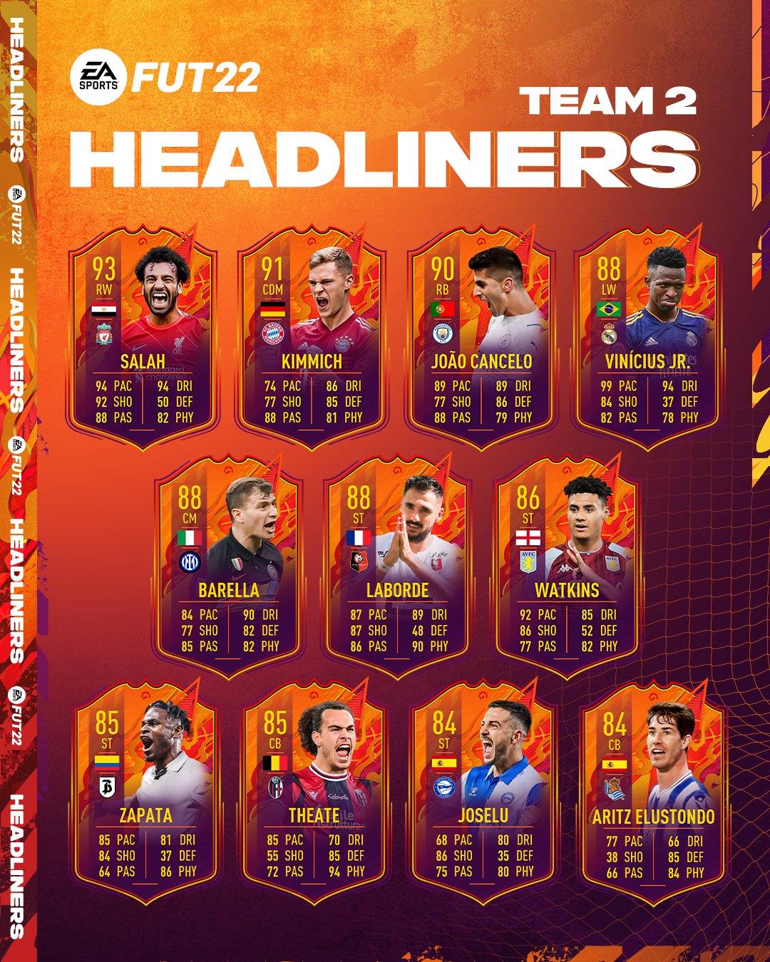 FUT Headliners Team 2