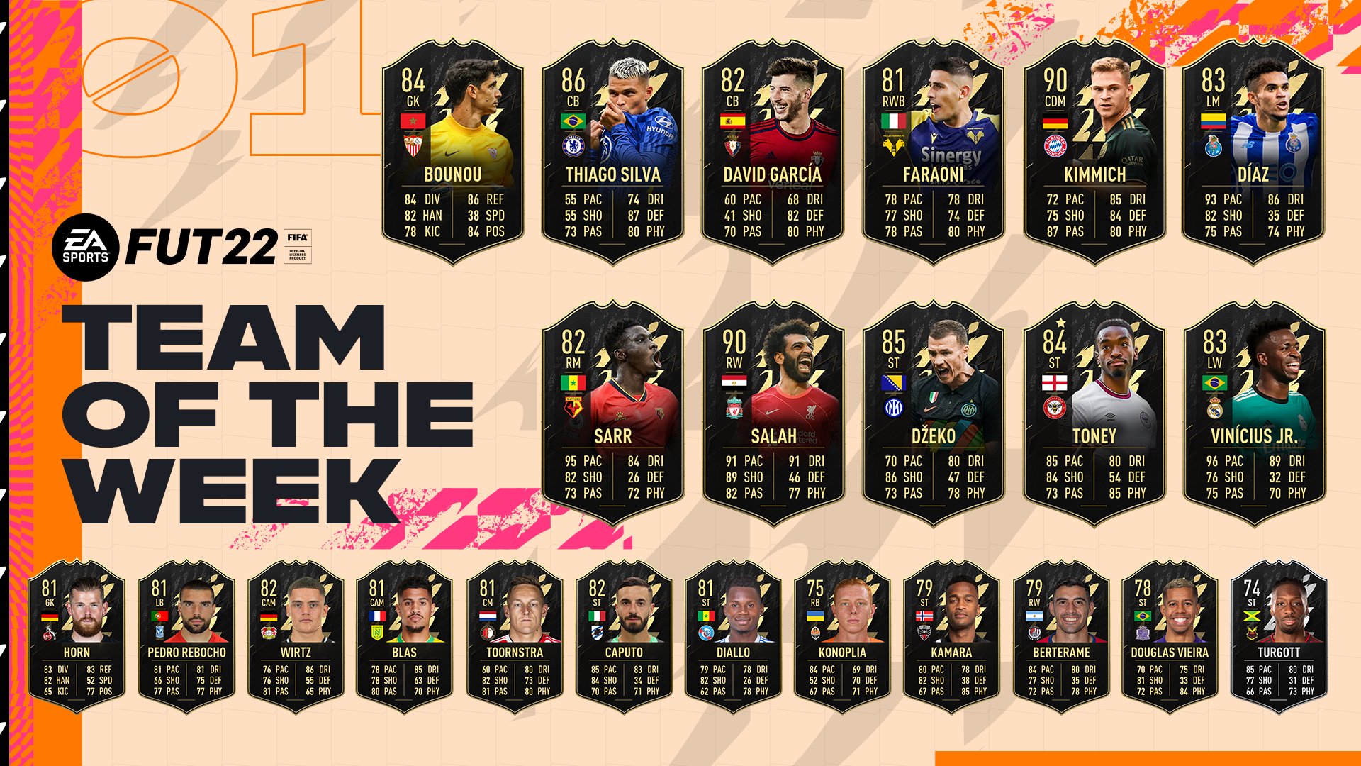 FIFA 22 Team of the Week 1