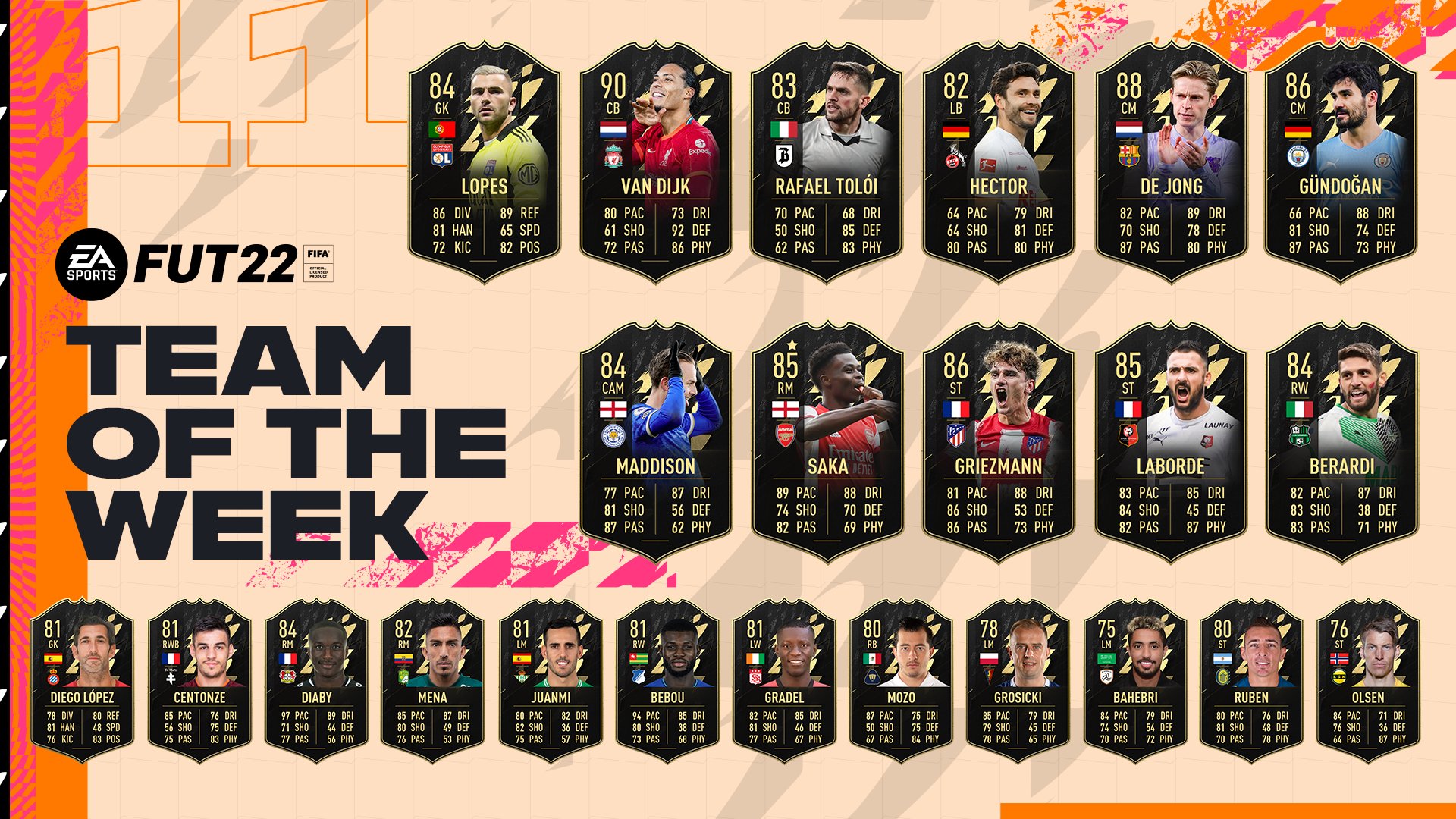 FIFA 22 Team of the Week 11
