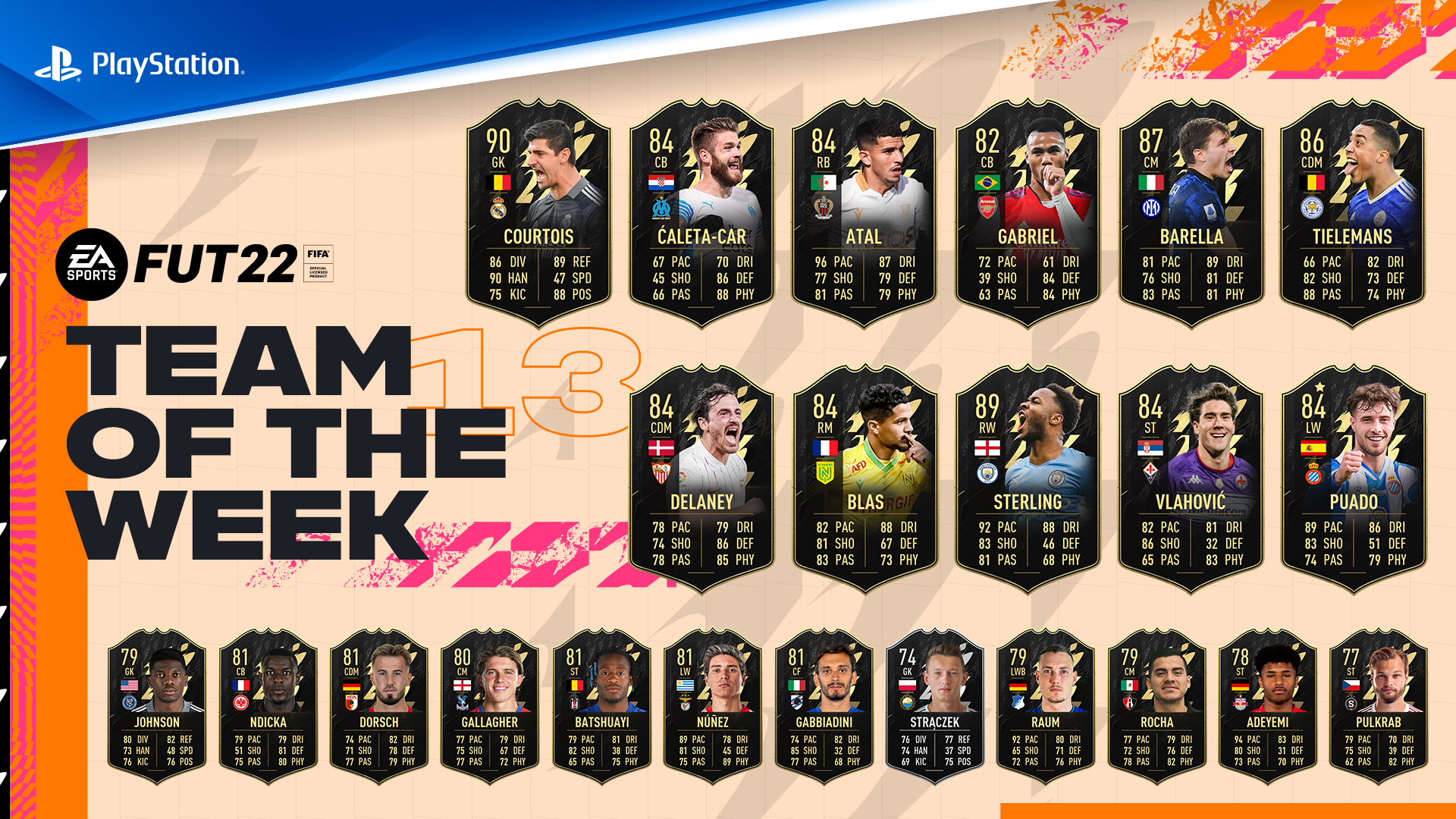 FIFA 22 Team of the Week 13