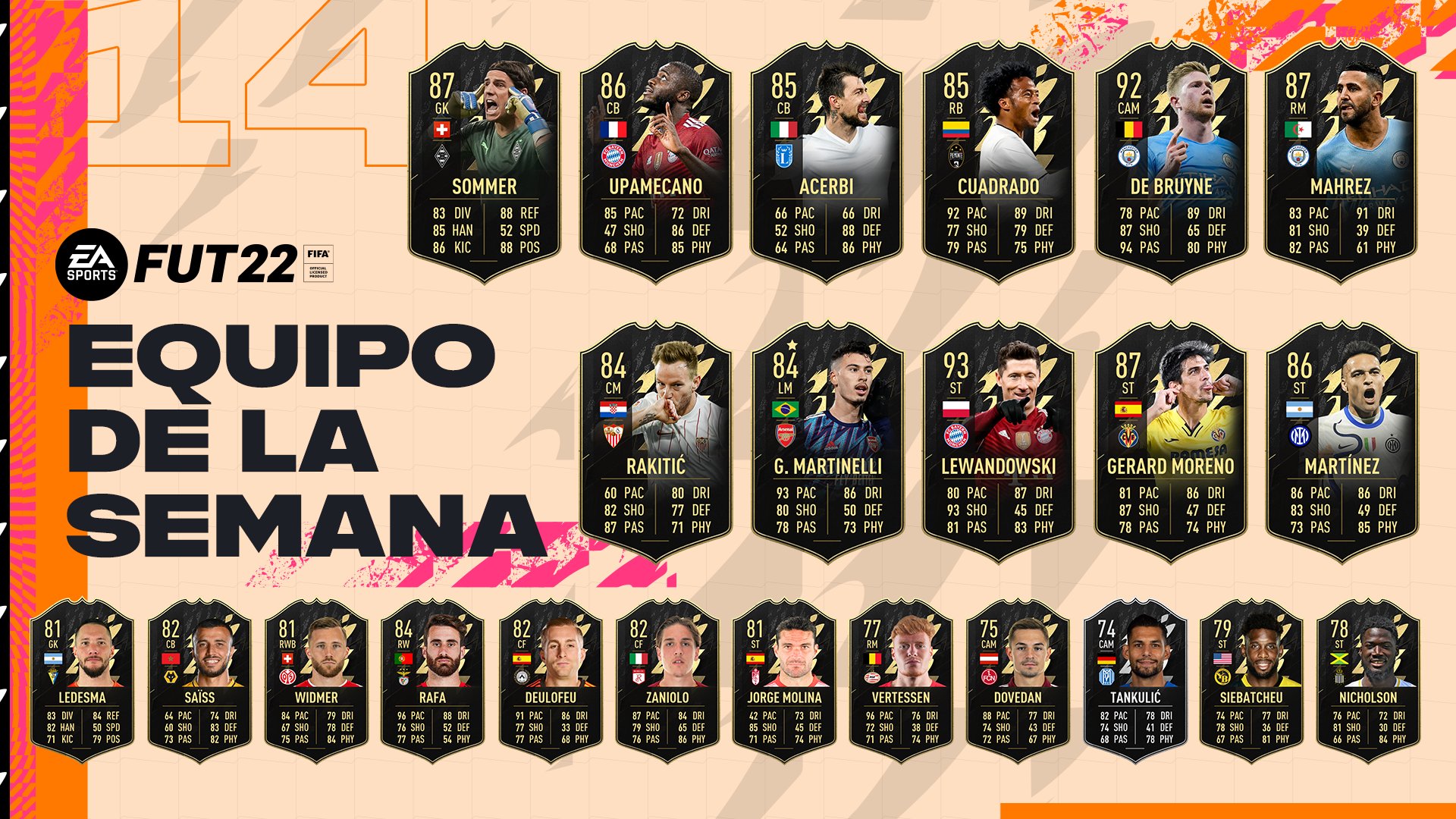 FIFA 22 Team of the Week 14