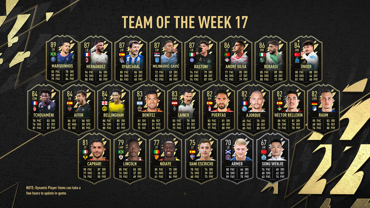 FIFA 22 Team of the Week 17