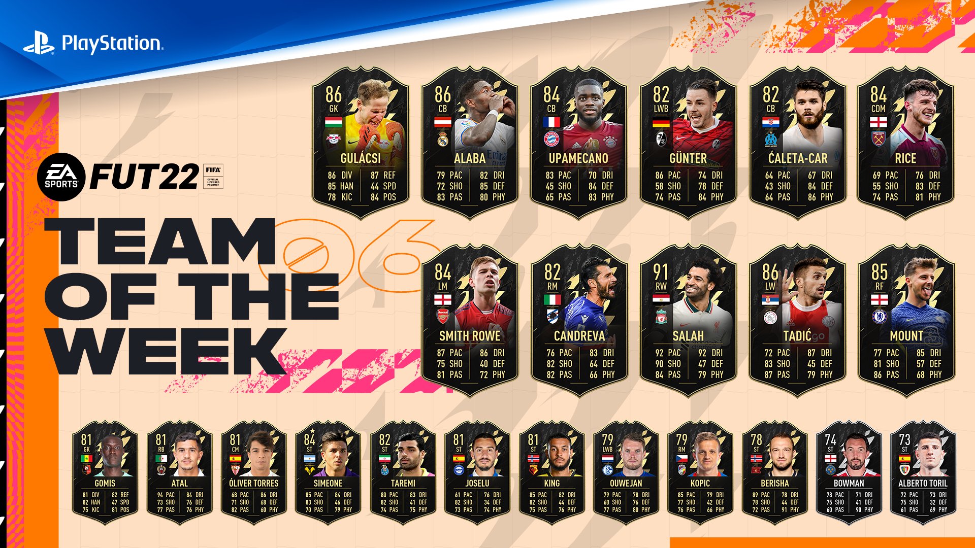 FIFA 22 Team of the Week 6