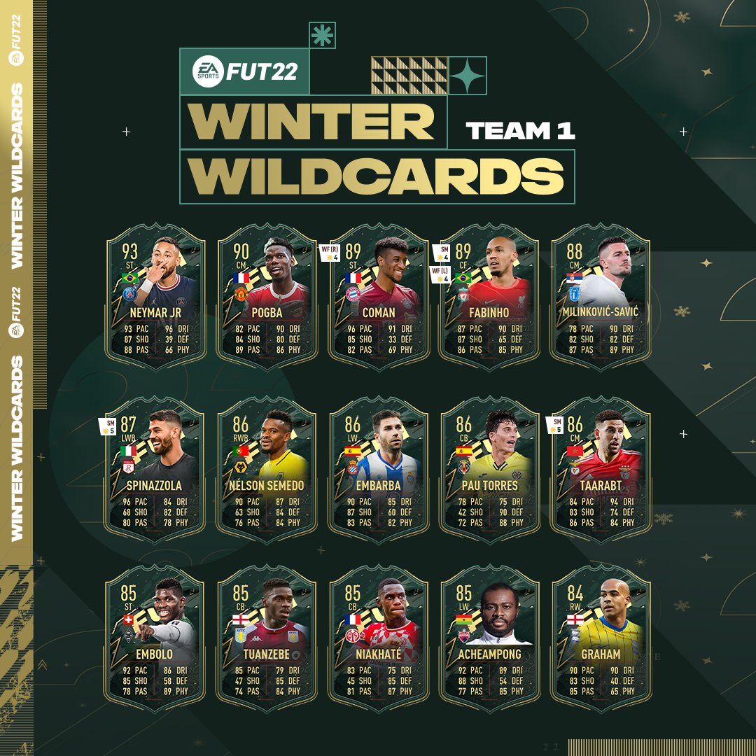 FIFA 22 Winter Wildcards