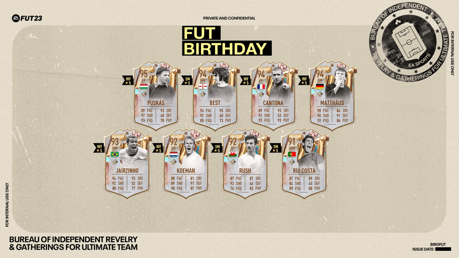 FUT Birthday Icons