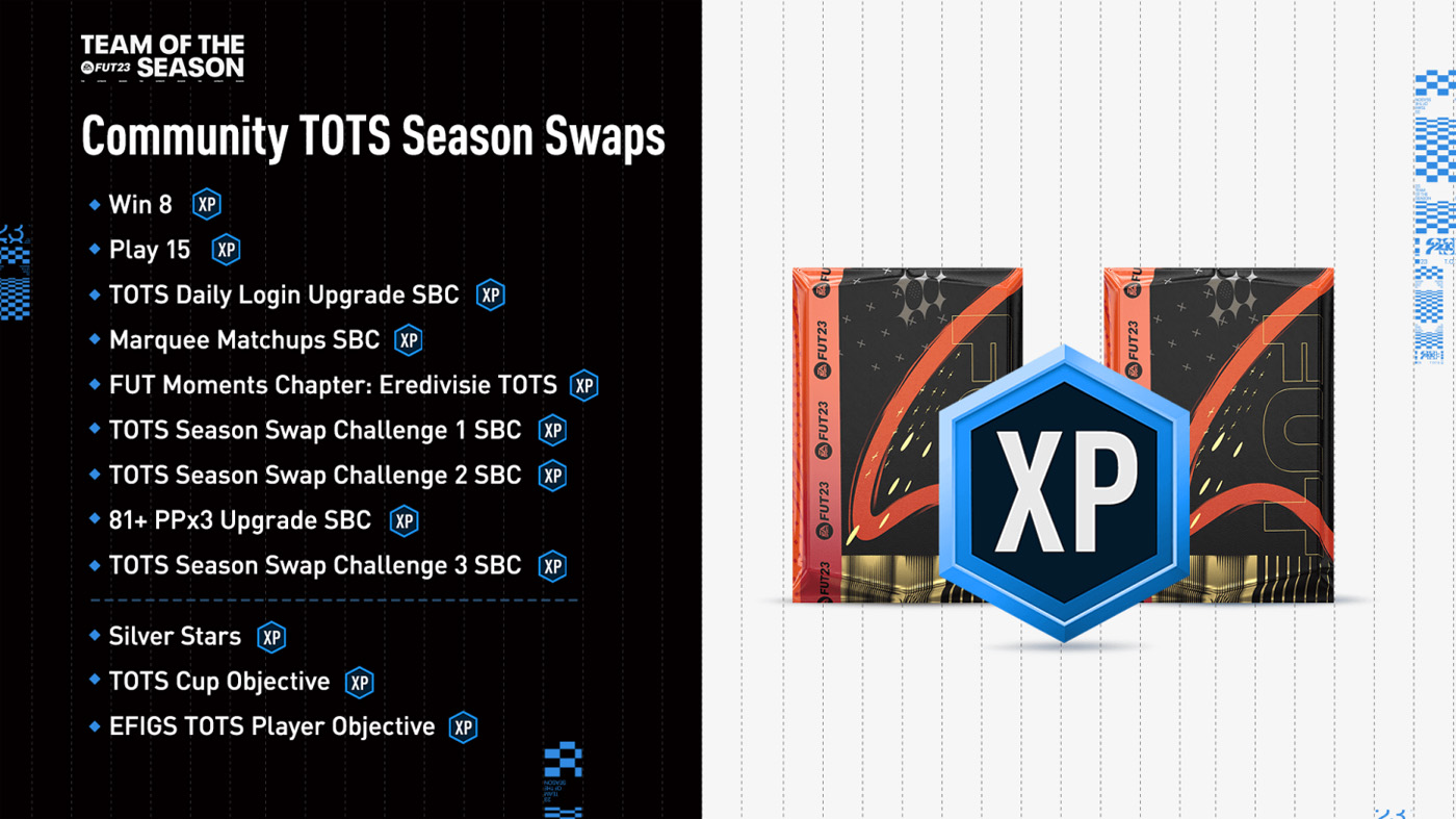 Community TOTS Season Swaps
