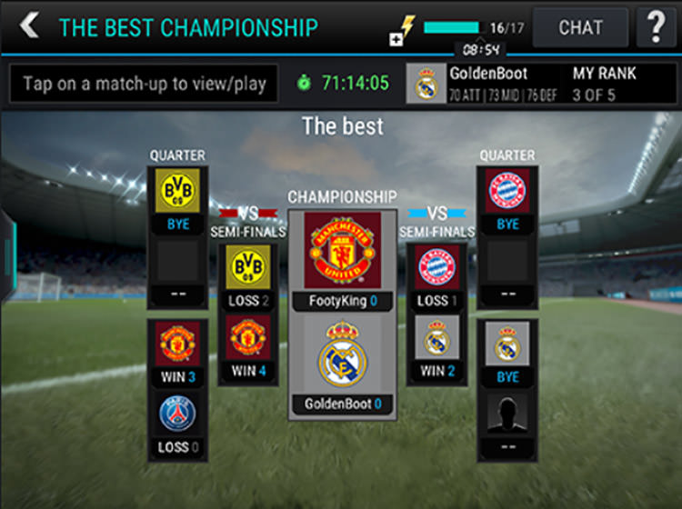 FIFA Mobile League Championship Rounds