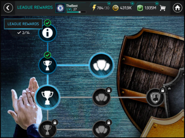 FIFA Mobile League Achievements Rewards