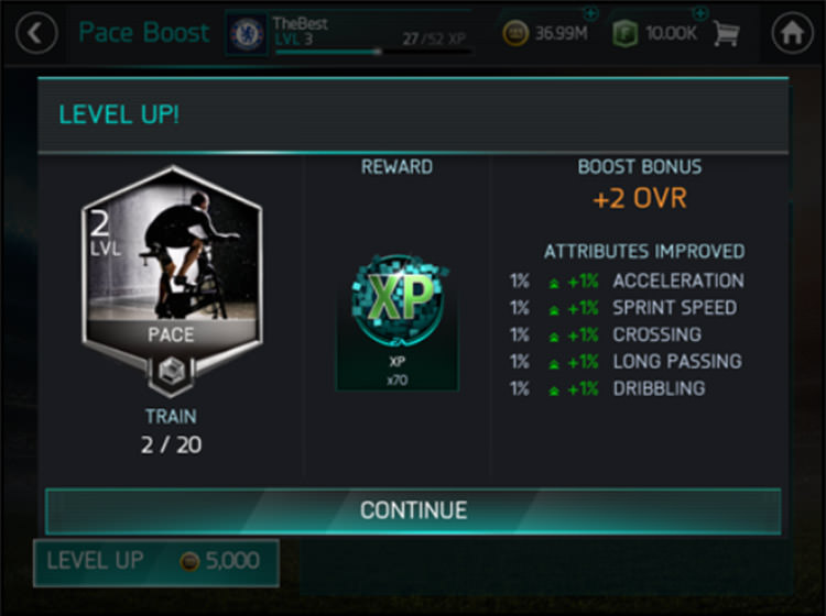 FIFA Mobile Leveling Rewards