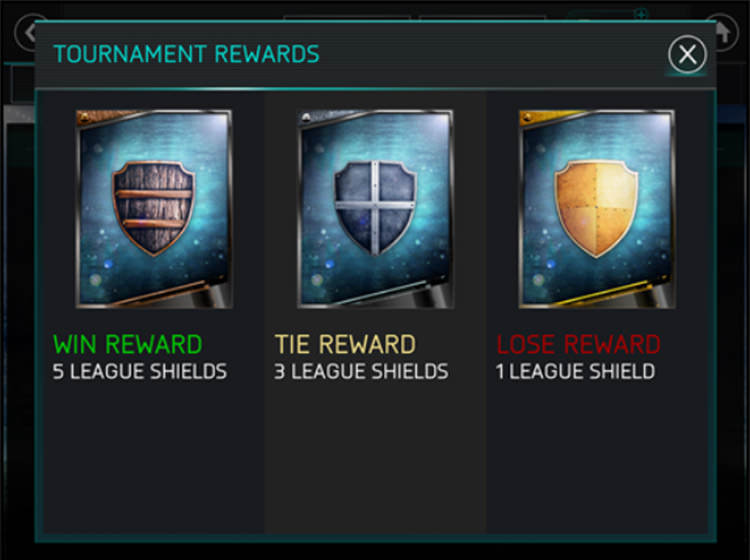 FIFA Mobile Tournaments Rewards
