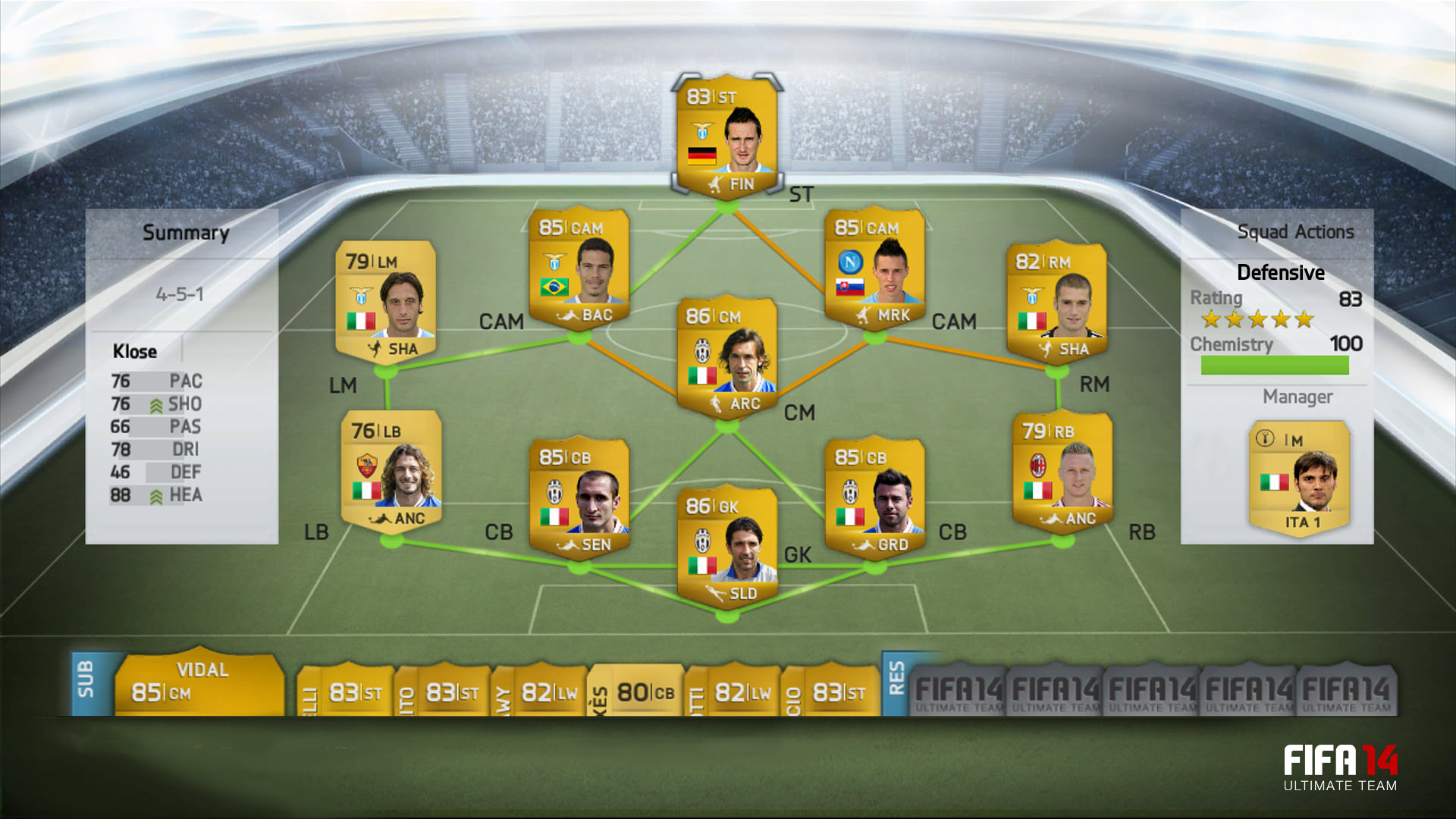 FUT 14