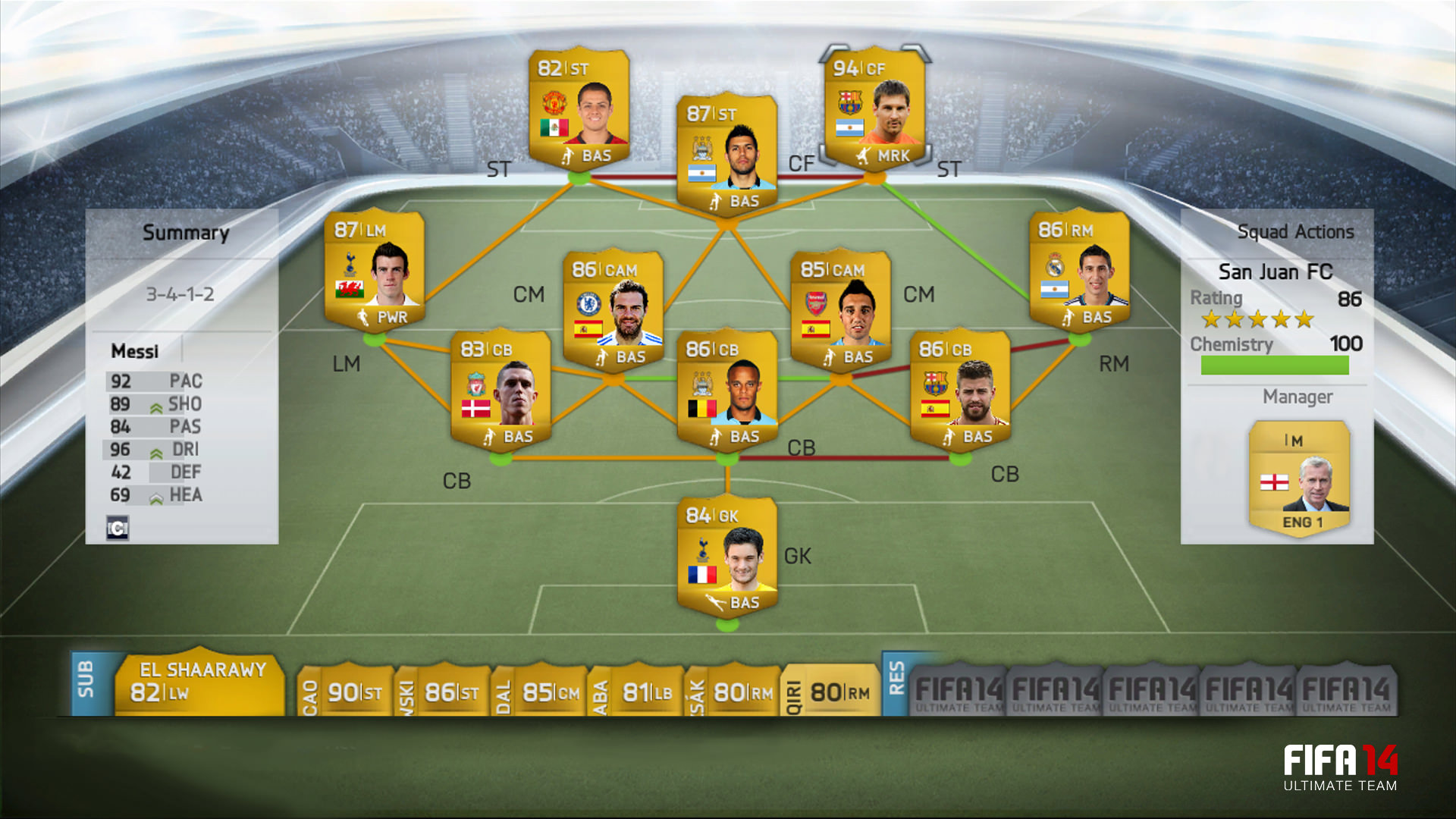 FUT 14