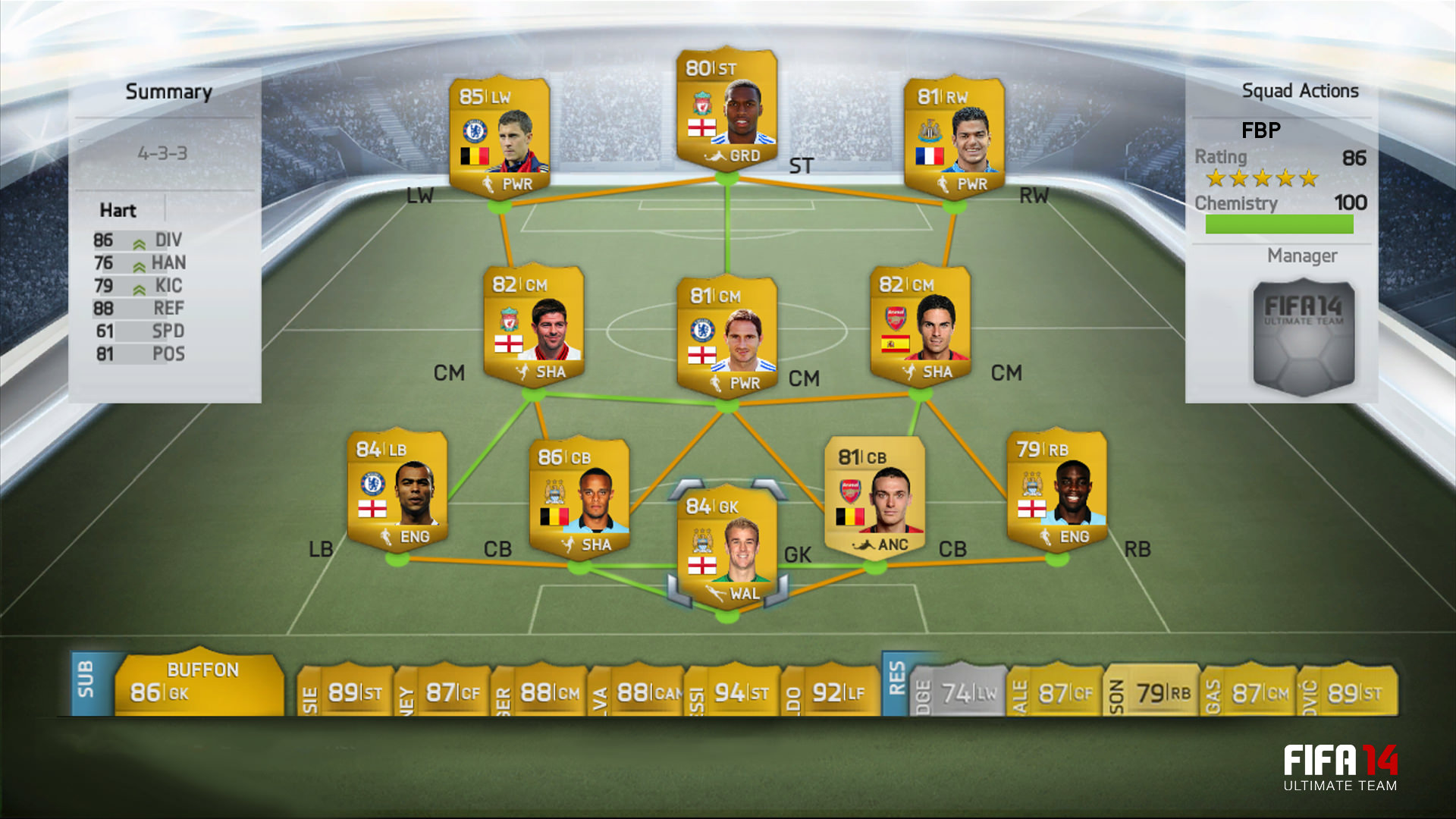 FUT 14