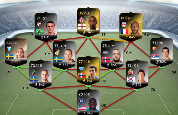 FIFA 14 Ultimate Team - Team of the Week #41
