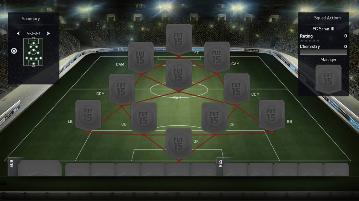 FIFA 15 Formation 4-2-3-1