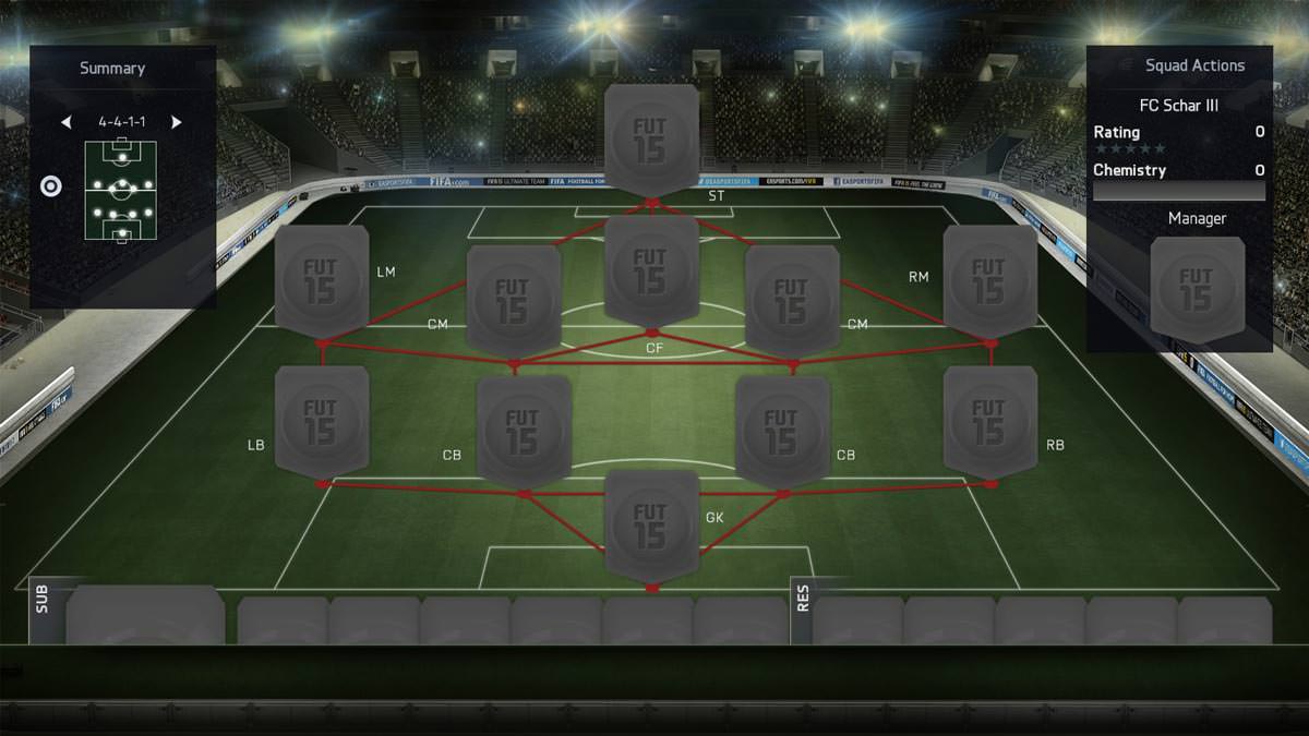 FIFA 15 Formation 4-4-1-1