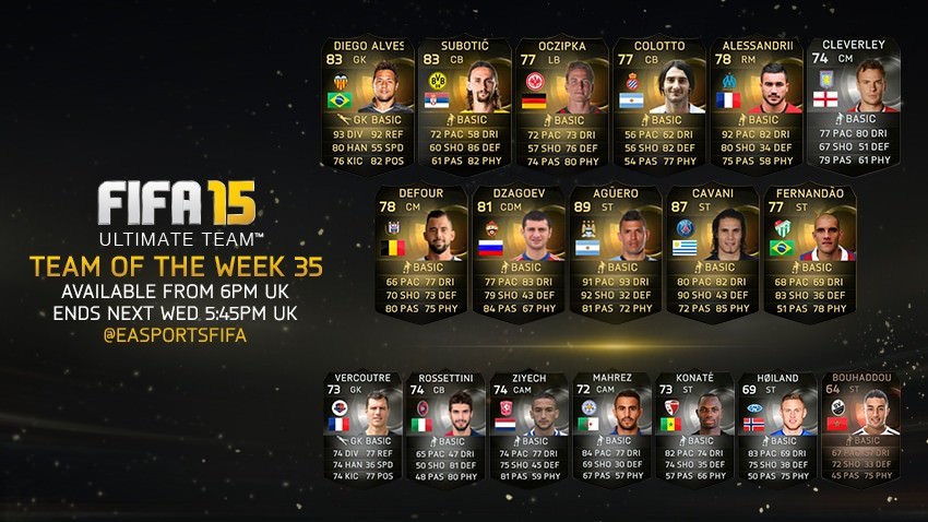 FUT 15 Team of the Week 35