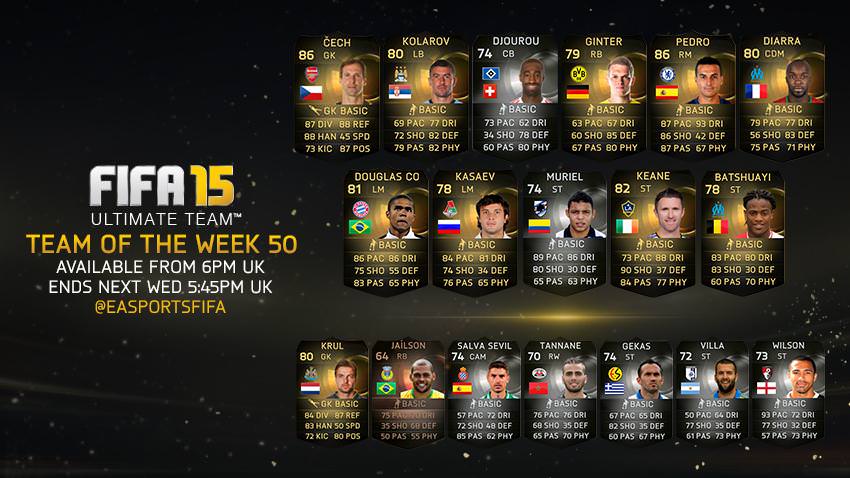 FUT 15 Team of the Week 50