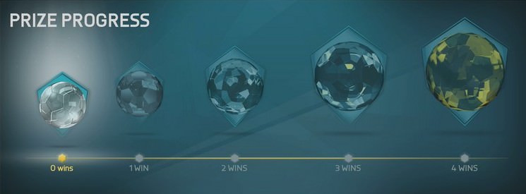 FUT Draft in FIFA 16