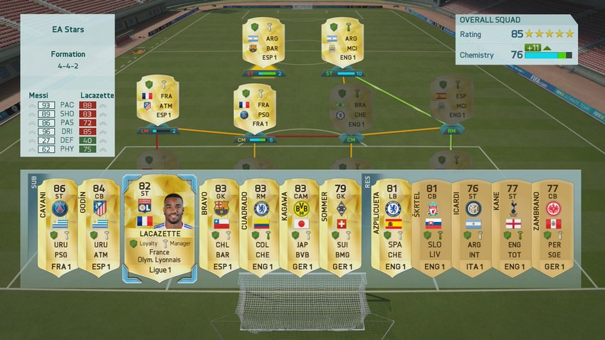 FUT 16 Squad Chemistry