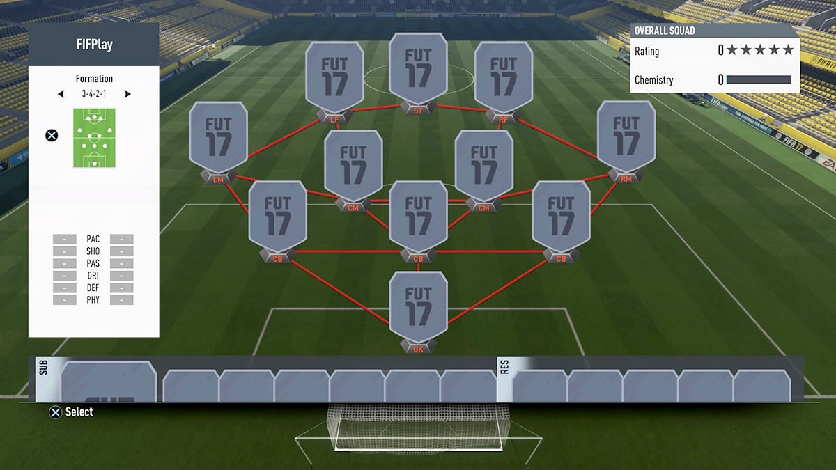 FIFA 17 Formation