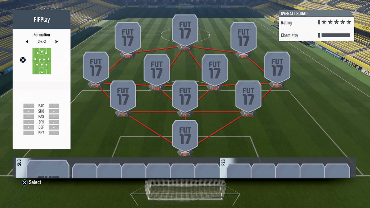 FIFA 17 Formation